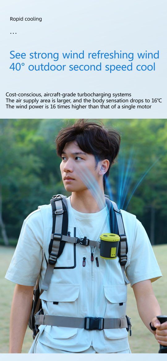 GXZ-F115 Waist Fan